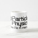 Recherche de particule tasses Geek