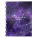 Search for galaxy notebooks Space