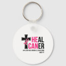 Search for breast cancer fighter keychains October