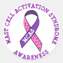 Search for activation stickers Mcas