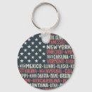 Search for capitals keychains United states of america