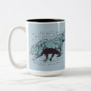 Recherche de finances tasses Stocks