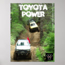 Recherche de atv posters Camion