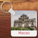 Search for ruin keychains Church