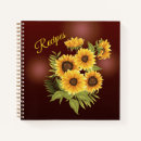 Recherche de fleurs jaunes carnets Rustique