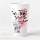 Search for antique elephant mugs Floral