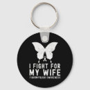 Search for i will fight keychains Wife
