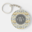Search for tapestry keychains Decorative