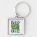 Search for christ the redeemer keychains Rio de janeiro