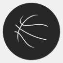 Search for anti sport stickers Lets go brandon