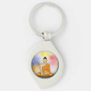 Search for enlightened keychains Spiritual