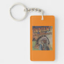 Search for key ring postcards Indian