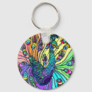 Search for bird watcher keychains Watching