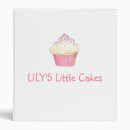 Search for pastery Cupcakes