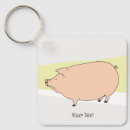 Recherche de porc porteclés L'art du porc