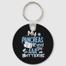 Search for diabetes awareness ribbon keychains Type 1 diabetes