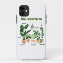 Search for to farmer electronics Nature