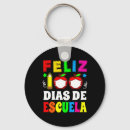 Search for dias keychains Kids