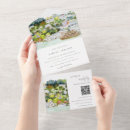 Recherche de de rivière invitations Paysage