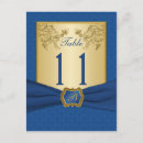 Search for floral damask postcards Blue