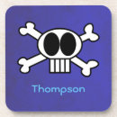 Search for skeleton barware Skull