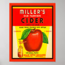 Search for 1950s fashion posters Advertisement