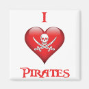 Recherche de de pirate refrigérateur magnets Toute personne