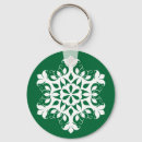 Search for winter holidays keychains White