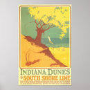Search for indiana dunes posters Travel