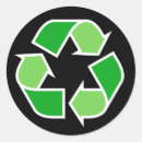 Search for recycle symbol stickers Environment