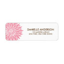 Search for simple return address labels weddings Floral