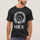 Recherche de à jetons tshirts Rétro