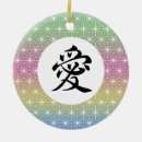 Search for good luck ornaments Talisman