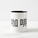 Recherche de caractère chinois tasses Café