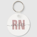 Recherche de infirmières porteclés D'infirmière