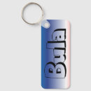 Search for fiji keychains Souvenir