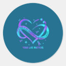 Search for no music no life stickers Celebration