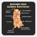 Recherche de golden retriever dog stickers Chiot