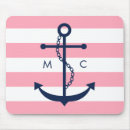 Recherche de bateau de navigation électronique Ancre