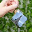 Search for iceland keychains Travel