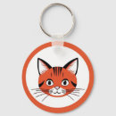 Search for funny cat design keychains Adorable