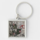 Recherche de william morris porteclés Papier peint