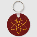 Search for atomic keychains Nuclear