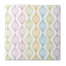 Search for ogee tiles Background