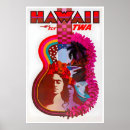 Search for vintage hawaii posters Retro travel