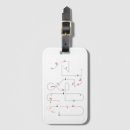 Search for aerobatic accessories Aviation