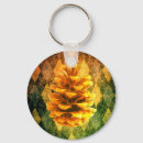 Search for argyle keychains Vintage