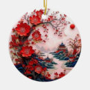 Search for circle ornaments Keepsake