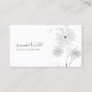 Recherche de illustration florale cartes visite Moderne