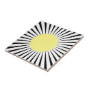 Recherche de tuiles de mur carreaux Maison